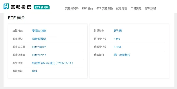 資產配置|你為什麼不投資VT呢?