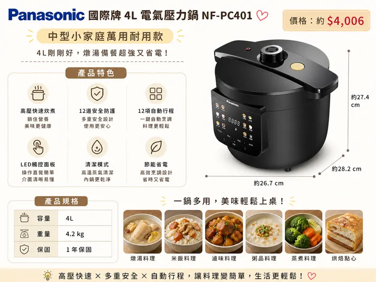 Panasonic國際牌4L電子壓力鍋 NF-PC401｜小家庭萬用耐用首選！高壓快速12道安全一鍋多用，2026燉湯煮飯超方便壓力鍋推薦！