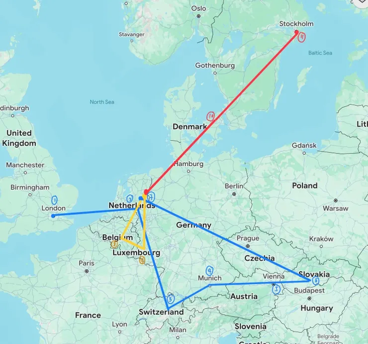 行程順序為藍->黃->紅（以荷蘭作為基地）