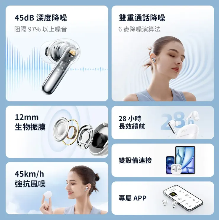 QCY MeloBusd N50