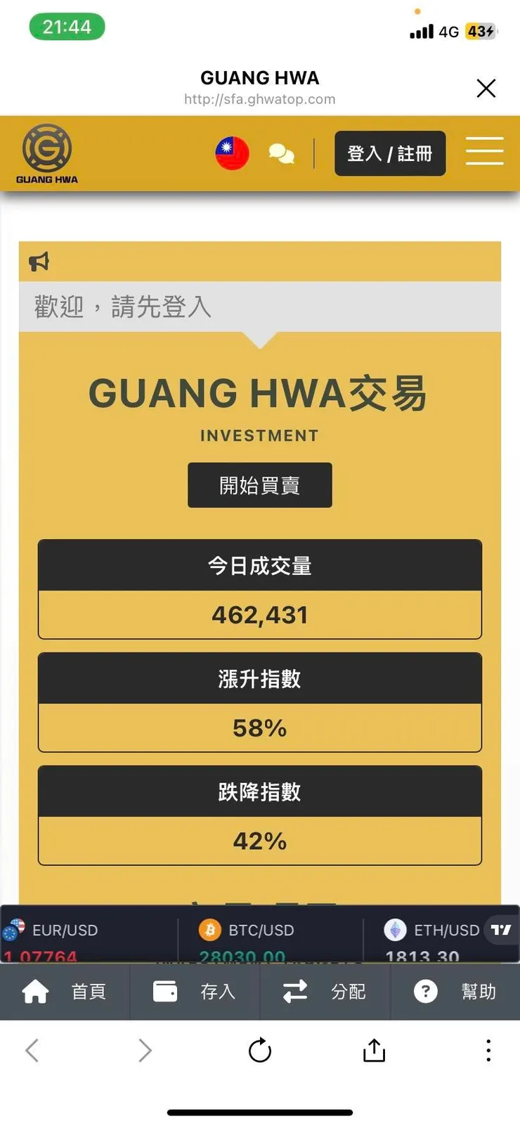 vocus｜新世代的創作平台