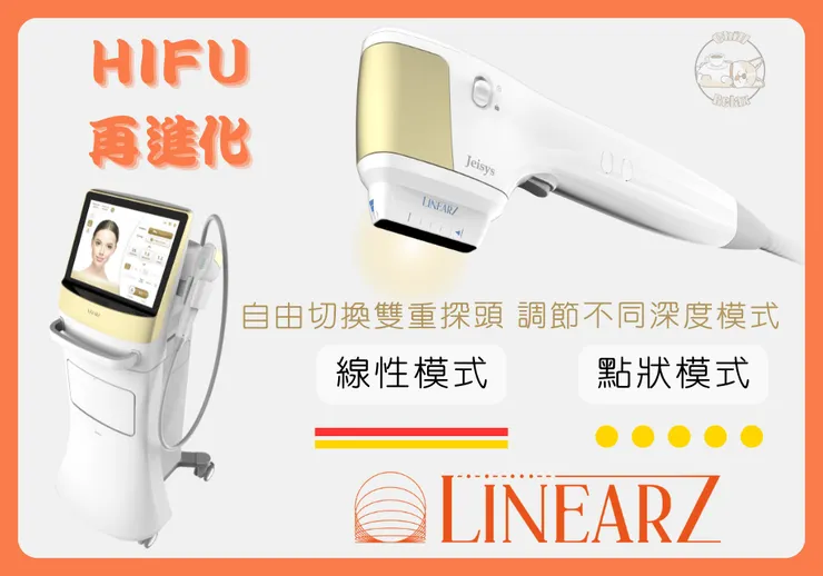 LinearZ Z音波 LIFU專利技術點狀線性雙輸出示意圖