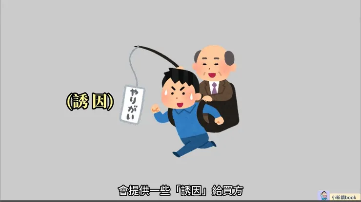 賣方為了達到商業上的目的,會提供一些「誘因」給買方。