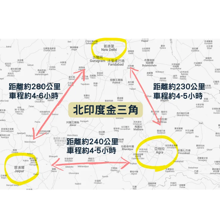 北印度金三角(德里、齋普爾、阿格拉)
