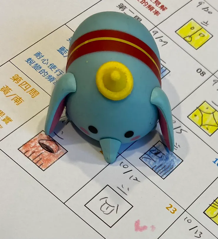 2025.10.12馬雅流日