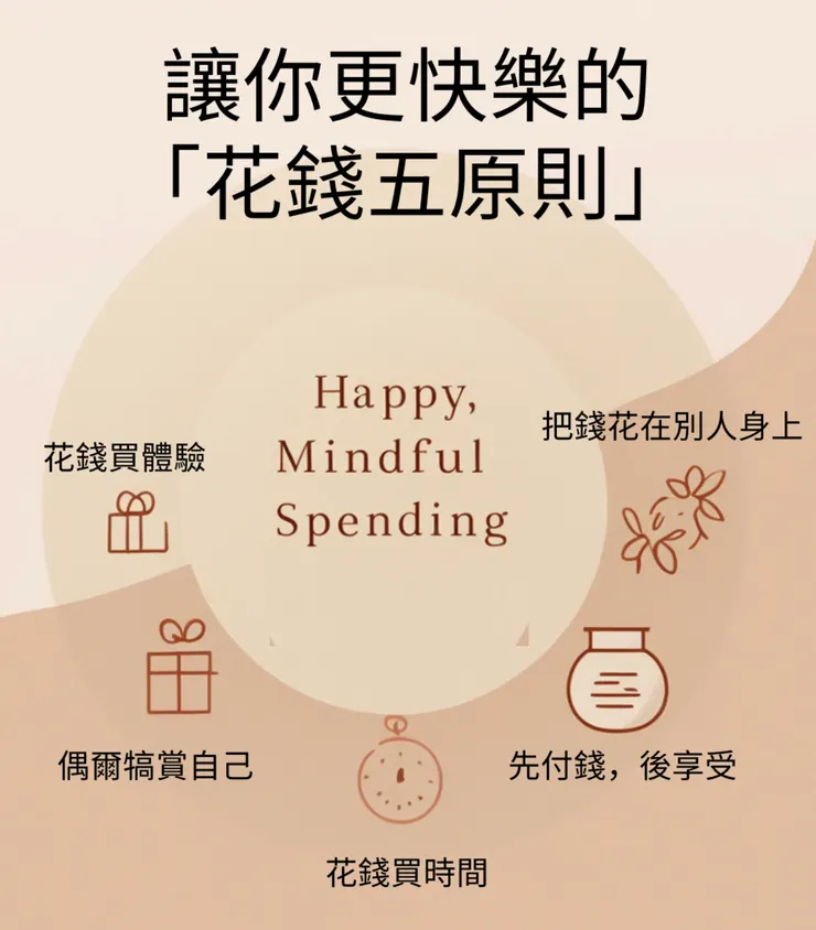 讓花錢花得更快樂的五大原則