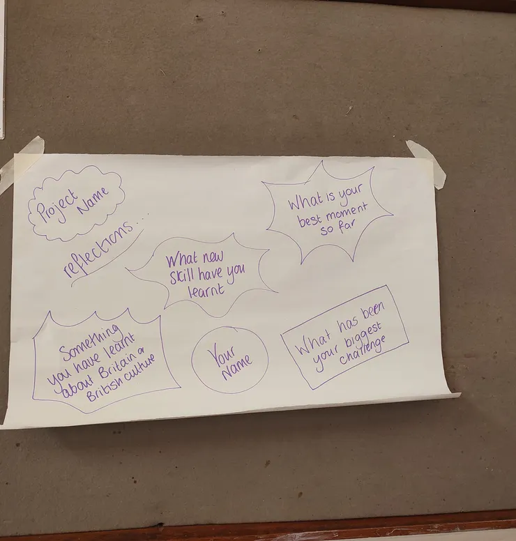 第一個活動,這六個月的回顧