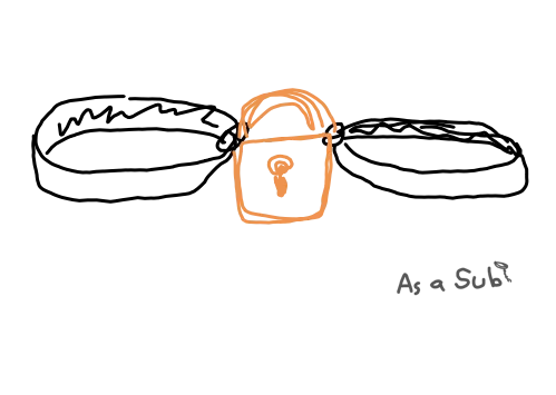 便宜又簡單的手銬示意圖。