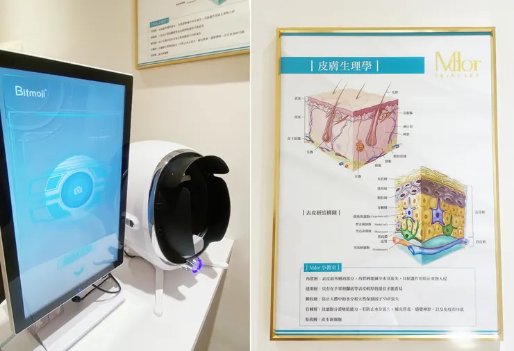 板橋保養推薦 肌膚保養 保濕 MDOR美迪奧 養膚 護膚 測顏值