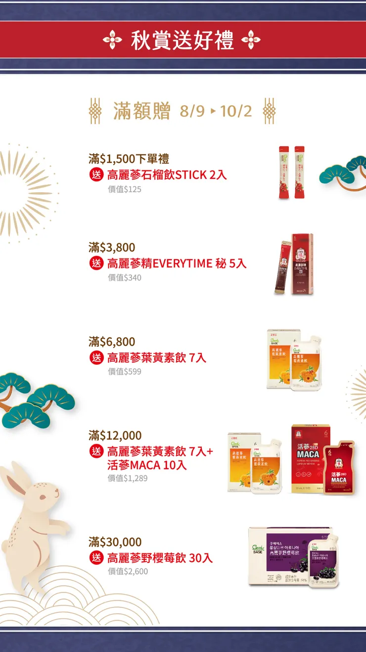 送禮推薦.中秋送禮.中秋禮盒.禮品.禮物.正官庄宜蘭羅東專賣店