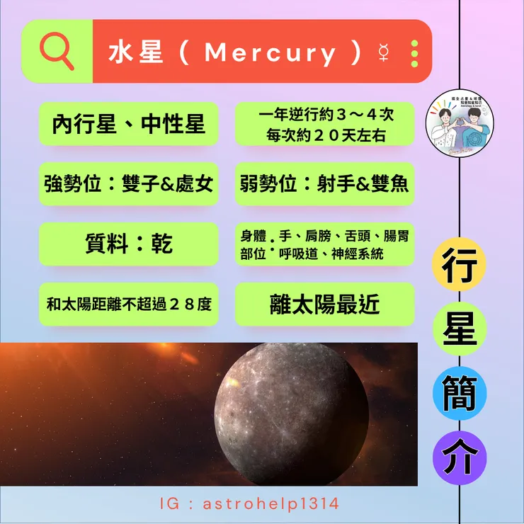 水星-基本資訊