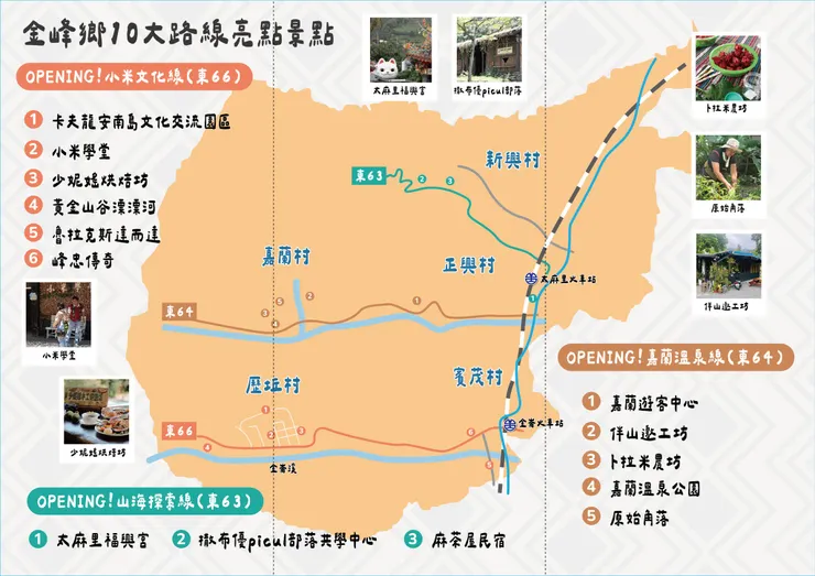 台東金峰鄉3條公路