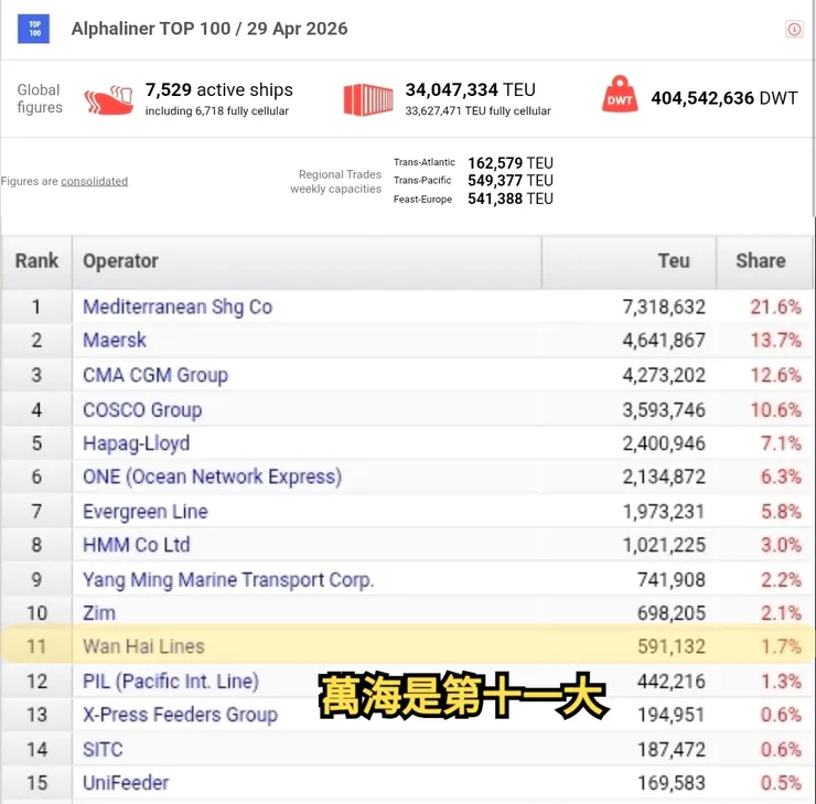 所以引述的這篇文章根本不存在或是張冠李戴
