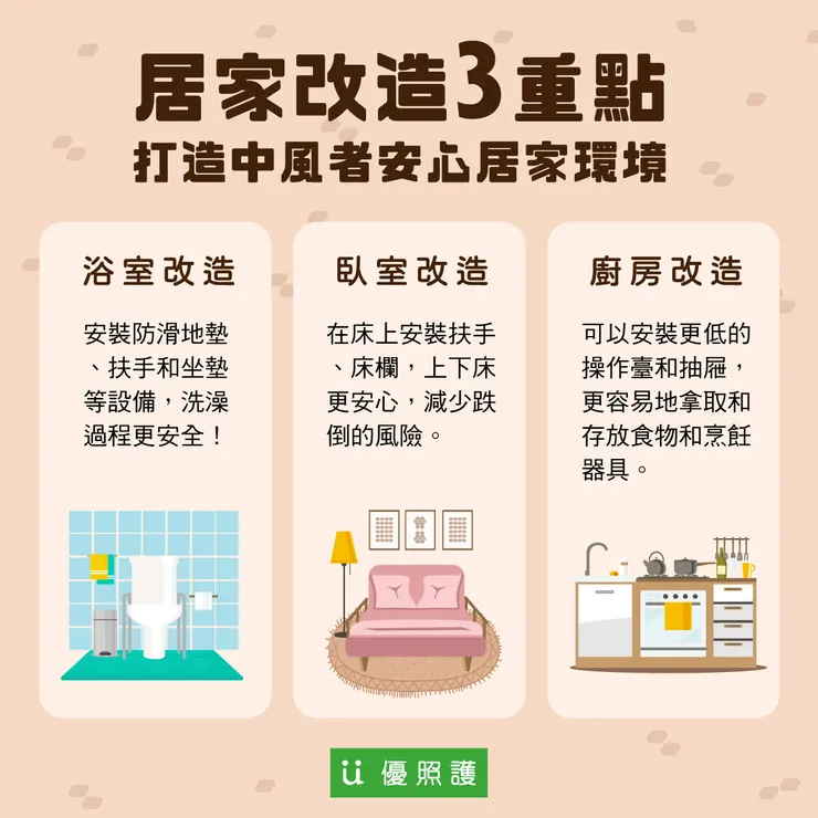 居家改造３重點　打造中風者安心居家環境