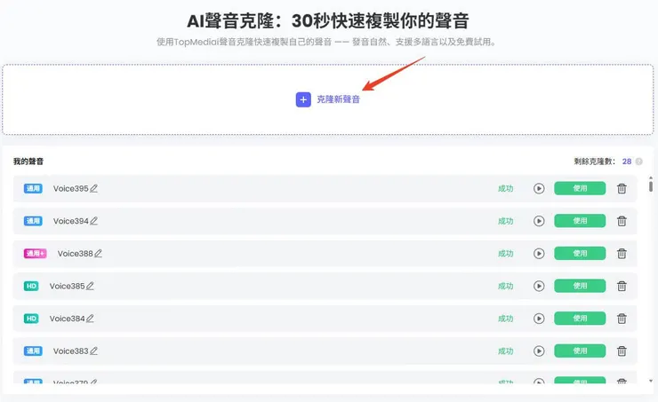 vocus|新世代的創作平台