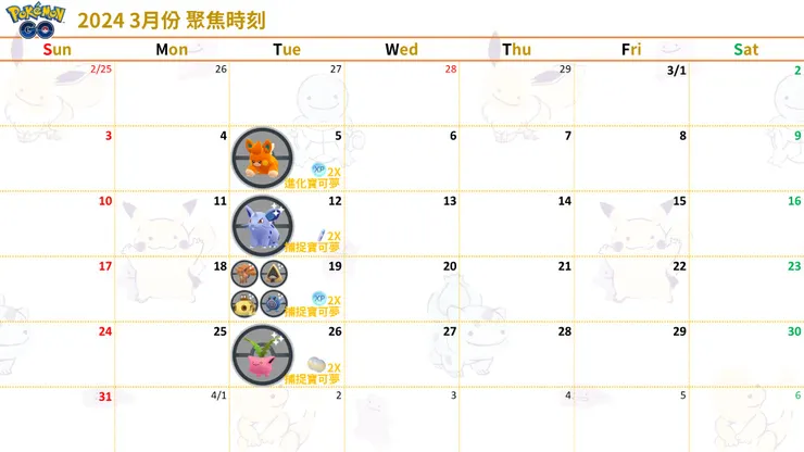 驚奇多多的世界_3月份聚焦時刻