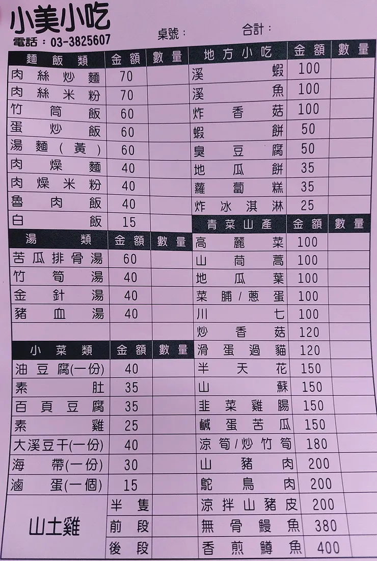 ▲2025花現台七「桃園繡球金針農遊趣」/ 圖片來源：Betty's Jump Diary