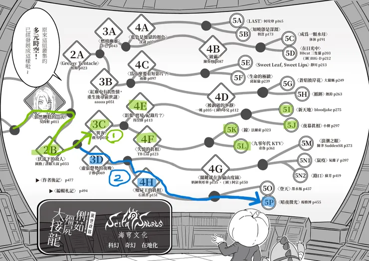 vocus|新世代的創作平台