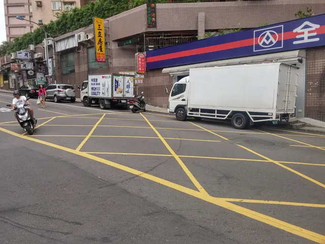 網狀線、槽化線你分的出來嗎?