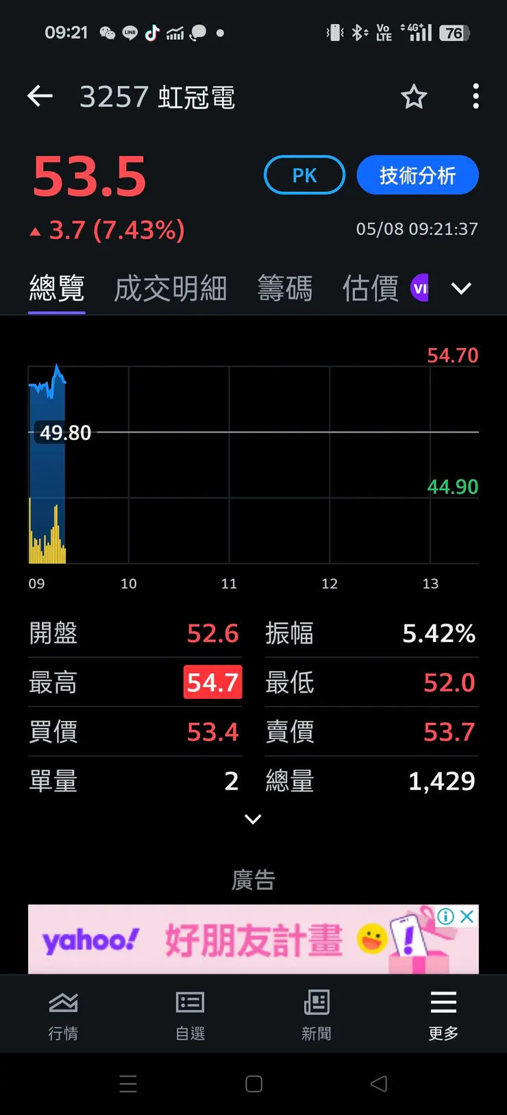 vocus|新世代的創作平台