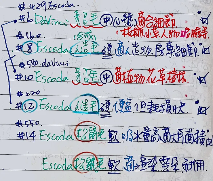 圖 YHCC@影片中關於彩筆介紹的筆記