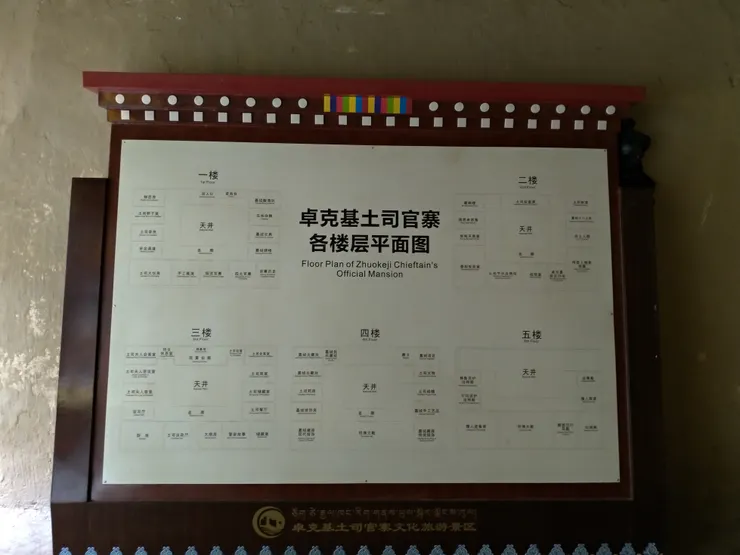 整個官寨的平面圖