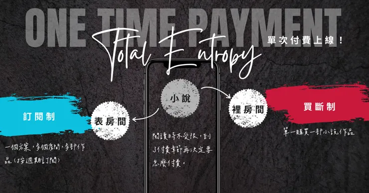 全新付費機制上線