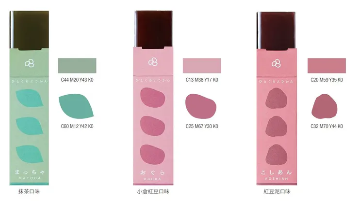 口味圖案加上清爽配色吸引年輕人購買（圖／原點出版《日本包裝設計的商機&賣點》）