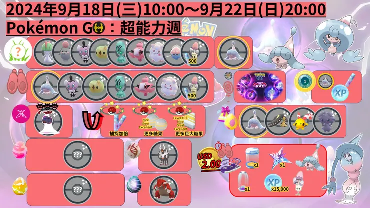 超能力週懶人包