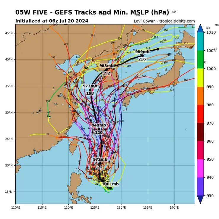 歐洲與美國模式預測趨於一致，登陸機率低-圖取自台灣颱風論壇