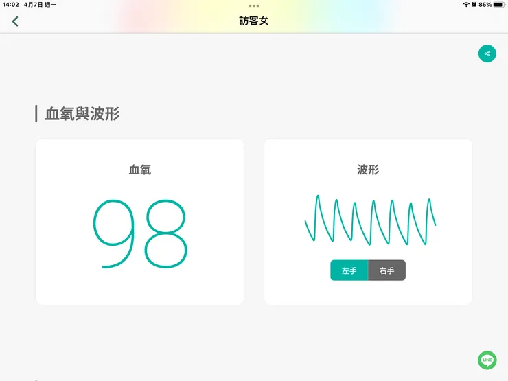 圖四：吳媽調理後左心波圖