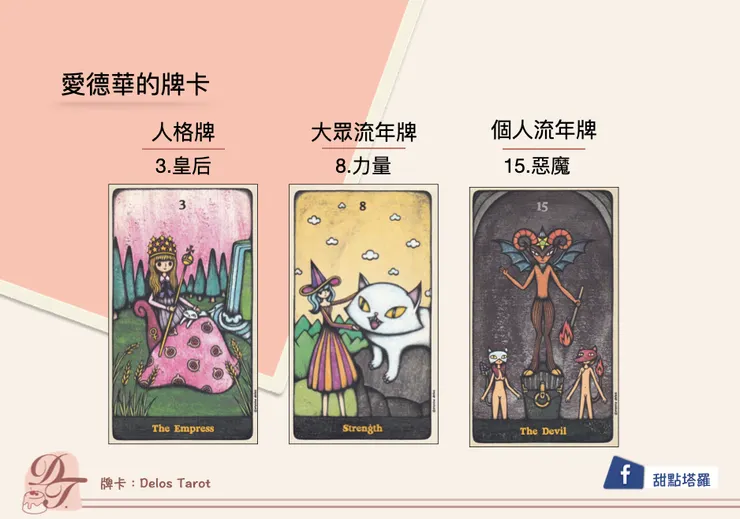 愛德華的三張牌卡