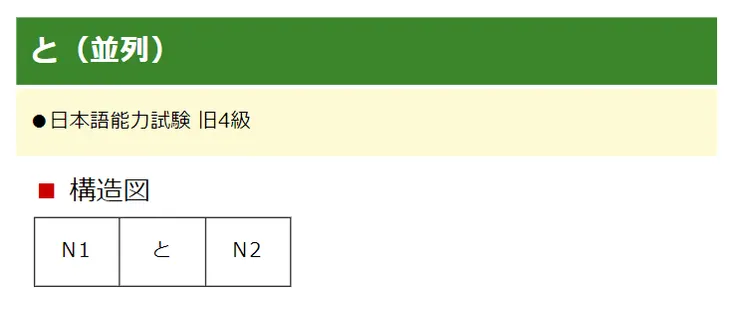 日文助詞01　と（並列）