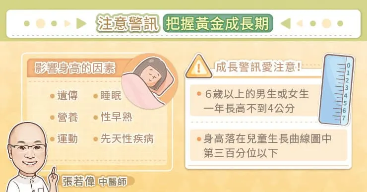 注意警訊，把握黃金成長期