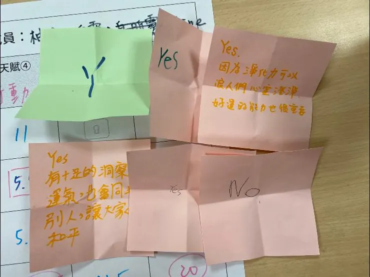 他組對白手起家的評估內容