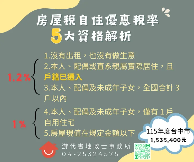 房屋稅自住優惠稅率資格