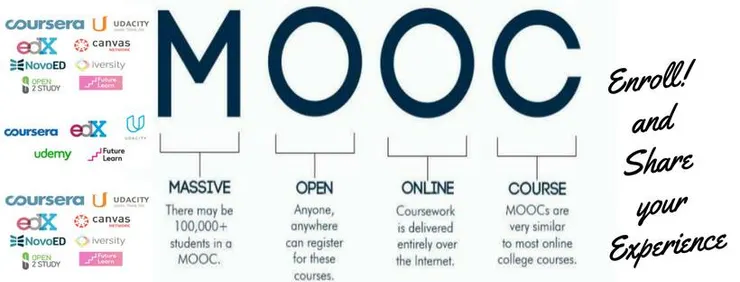 MOOC線上開放平台課程這幾年十分風行