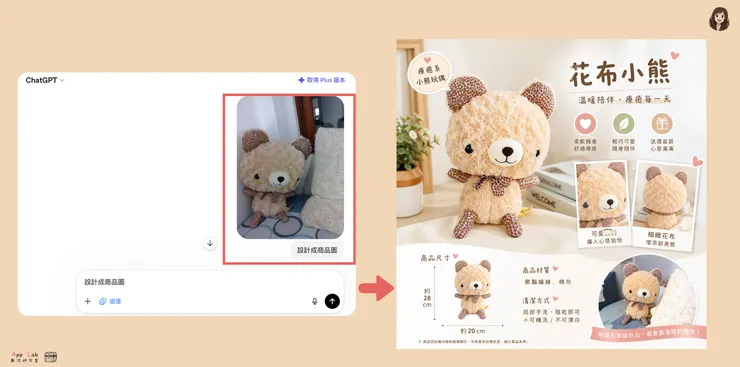 一鍵將物品轉成商品設計圖