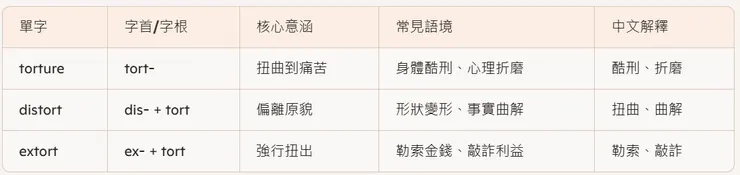 圖片創作:Jennifer設計,AI生成