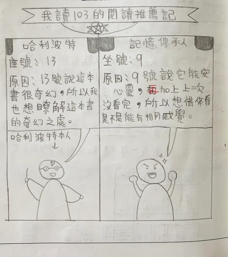 書推讀後，推薦回饋
