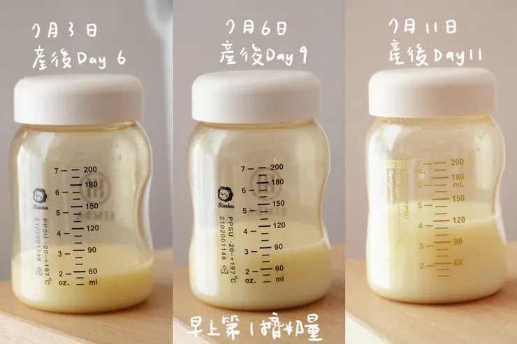 奶量直線上升，一週就可以全母乳哺餵了