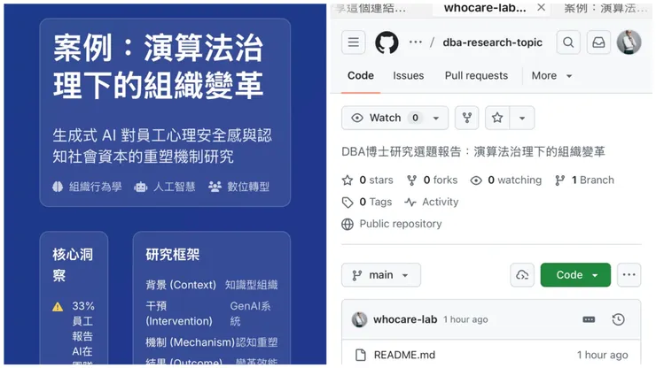 DBA 散策|想不出研究議題?這組提示詞幫你打通/石頭哥
