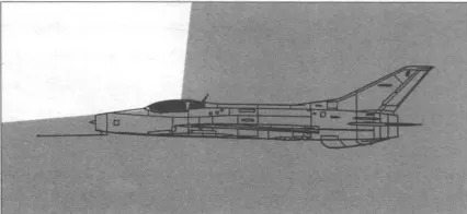米格21的前向和後向視野範圍