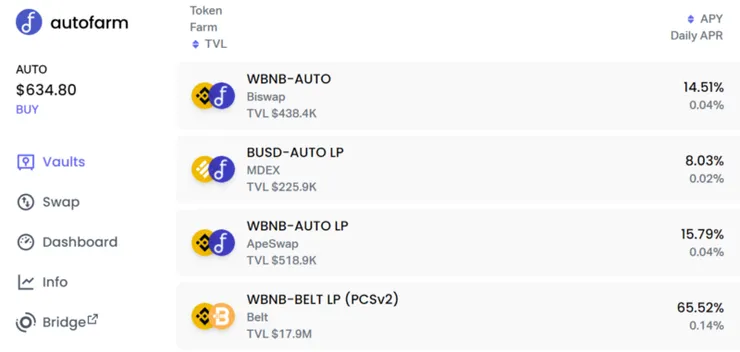 vocus|新世代的創作平台