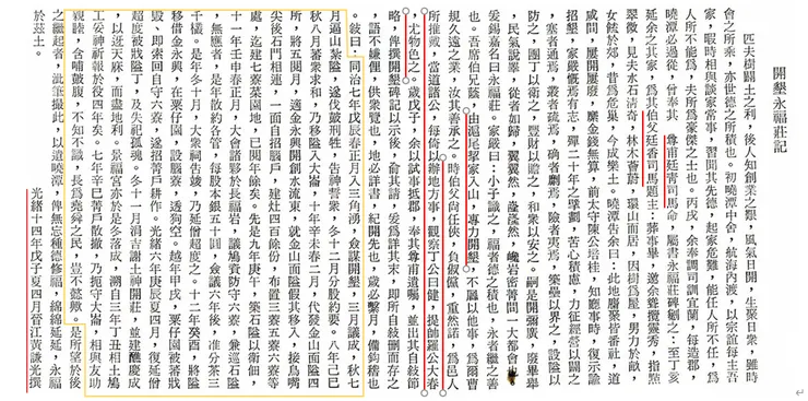 黃謙光<開墾永福庄記>