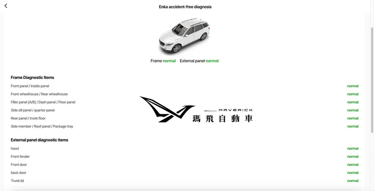 X254 GLC43 AMG外匯車鑑定報告