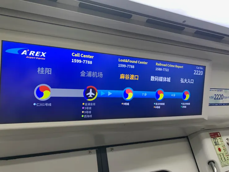 AREX機場線 - 站名都有簡體中文，不會韓文也ＯＫ 。