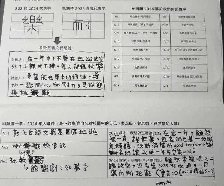 一直在趕作業，我的人生也一直在趕作業，只是趕的都是某些少數人的作業，屬於我個人教學生命創意的作業都趕不出來😭😭