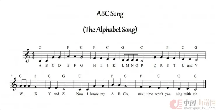 ABC Song