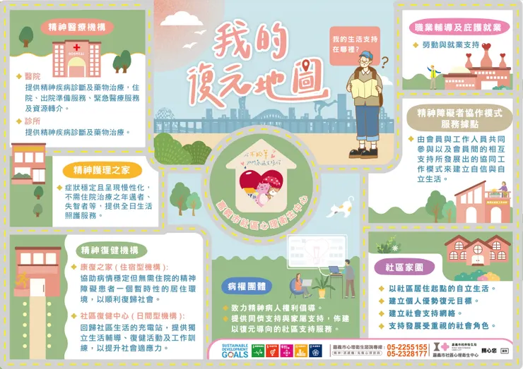 嘉義市社區資源地圖：「我的復元地圖」